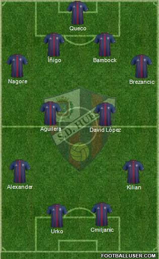 S.D. Huesca Formation 2016