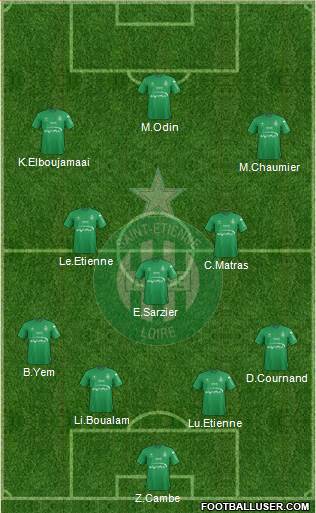 A.S. Saint-Etienne Formation 2016