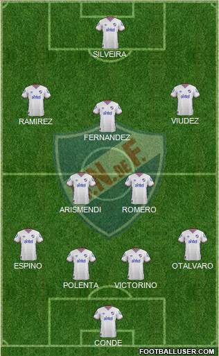 Club Nacional de Football Formation 2016