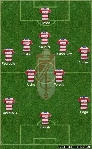 Granada C.F. Formation 2016