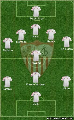 Sevilla F.C., S.A.D. Formation 2016