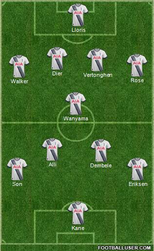 Tottenham Hotspur Formation 2016