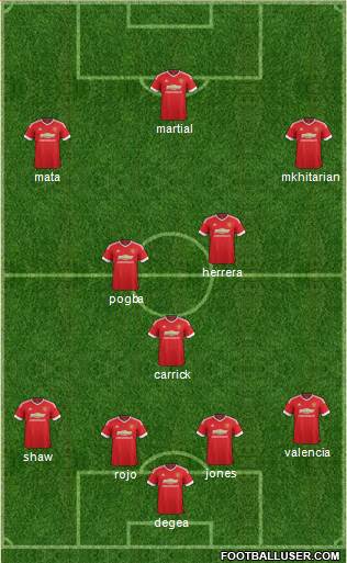 Manchester United Formation 2016