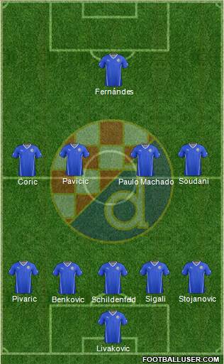 NK Dinamo Formation 2016