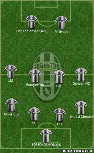 Juventus 4-4-2 football formation