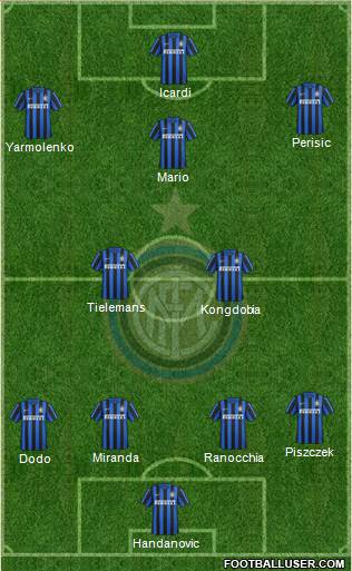 F.C. Internazionale Formation 2016