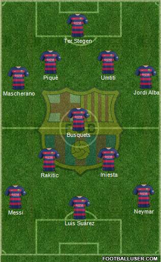 F.C. Barcelona Formation 2016