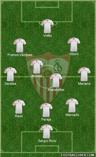 Sevilla F.C., S.A.D. Formation 2016
