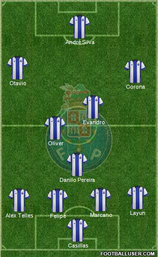 Futebol Clube do Porto - SAD Formation 2016