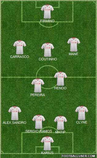 Liverpool Formation 2016