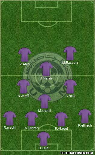Union Sportive Monastirienne Formation 2016