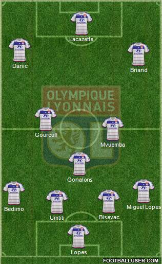 Olympique Lyonnais Formation 2016