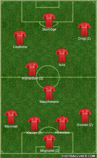 Liverpool Formation 2016