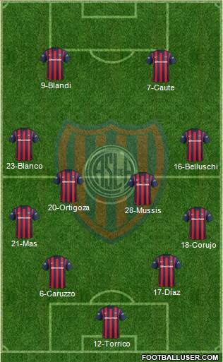San Lorenzo de Almagro Formation 2016