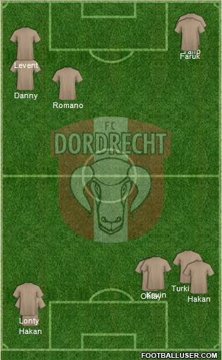 FC Dordrecht Formation 2016