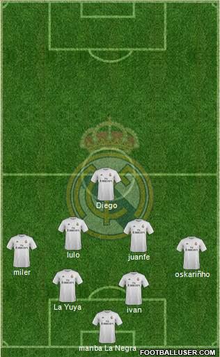R. Madrid Castilla Formation 2016