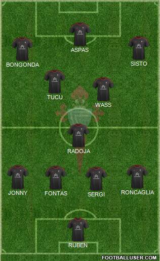R.C. Celta S.A.D. Formation 2016