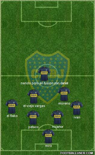Boca Juniors Formation 2016