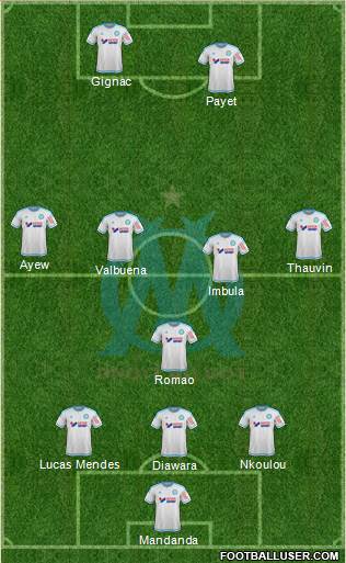 Olympique de Marseille Formation 2016