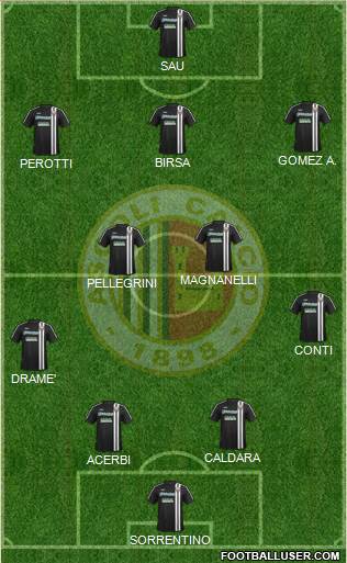 Ascoli Formation 2016