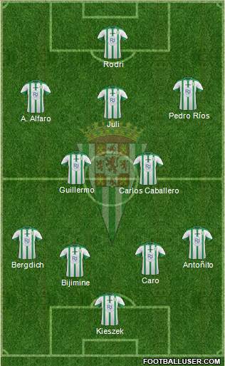 Córdoba C.F., S.A.D. Formation 2016