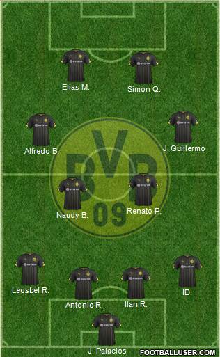 Borussia Dortmund Formation 2016