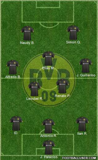 Borussia Dortmund Formation 2016