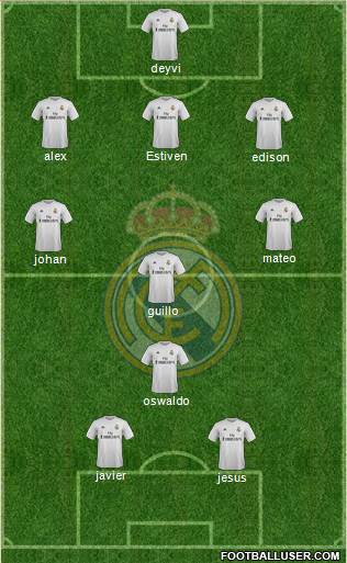 Real Madrid C.F. Formation 2016
