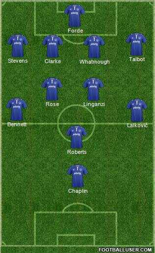 Portsmouth Formation 2016