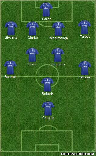 Portsmouth football formation