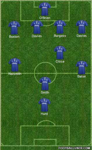 Portsmouth Formation 2016