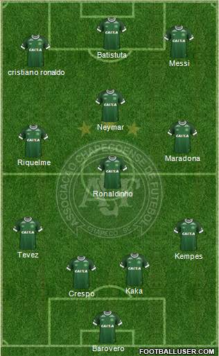 A Chapecoense F Formation 2016
