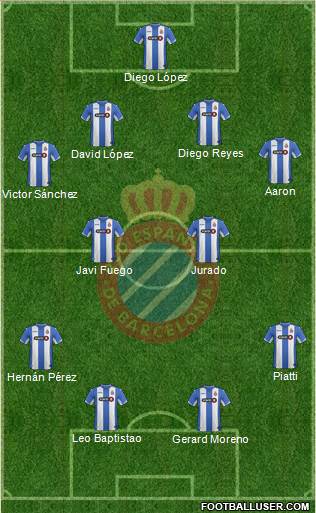 R.C.D. Espanyol de Barcelona S.A.D. Formation 2016