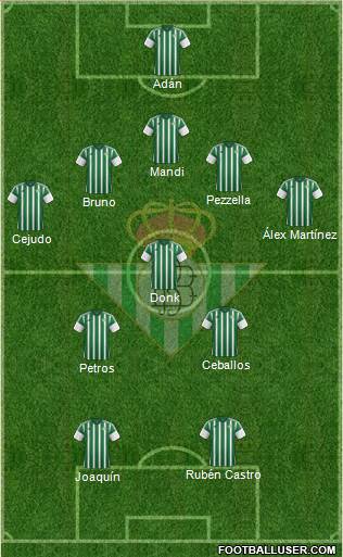 Real Betis B., S.A.D. Formation 2016