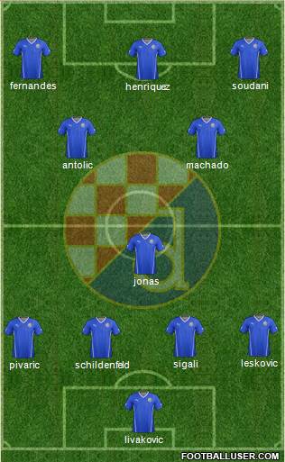 NK Dinamo Formation 2016