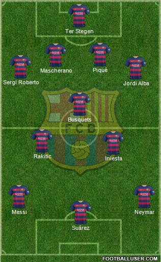 F.C. Barcelona Formation 2016