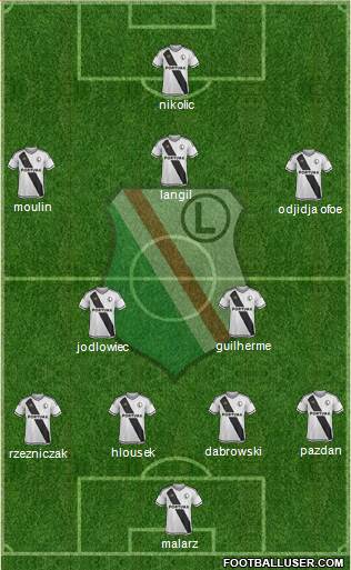 Legia Warszawa Formation 2016