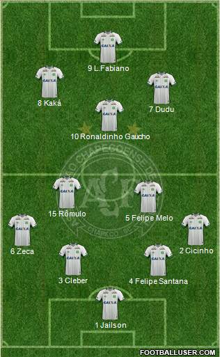 A Chapecoense F Formation 2016