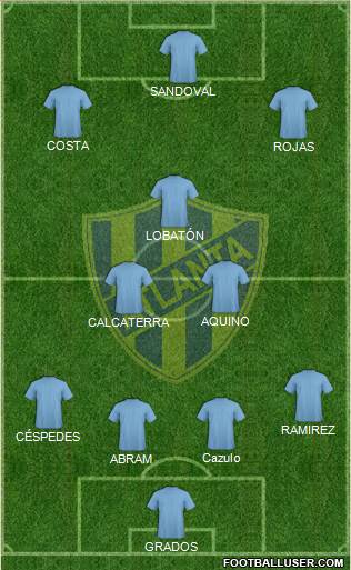 Atlanta Formation 2016