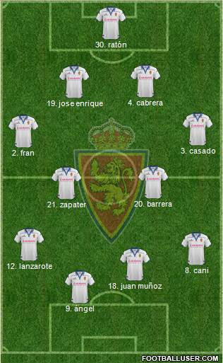 R. Zaragoza S.A.D. Formation 2016