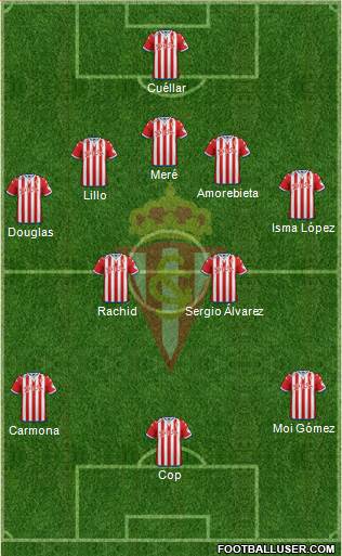 Real Sporting S.A.D. Formation 2016