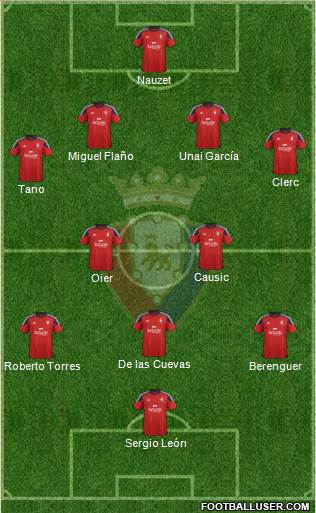 C. At. Osasuna Formation 2016