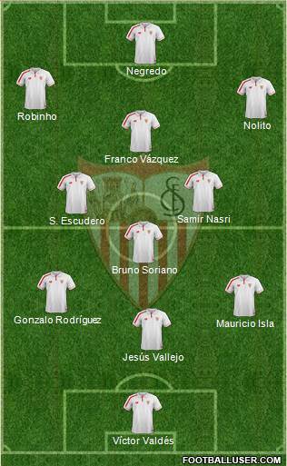 Sevilla F.C., S.A.D. Formation 2016