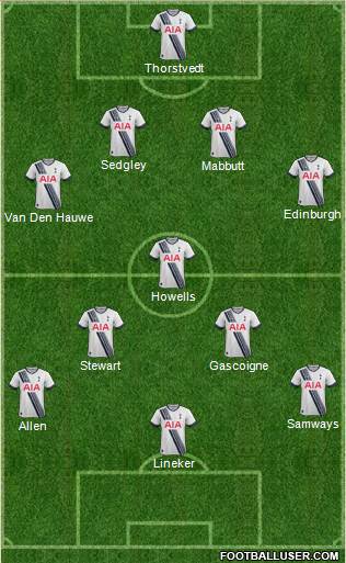 Tottenham Hotspur Formation 2016