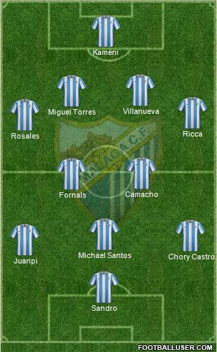 Málaga C.F., S.A.D. Formation 2016
