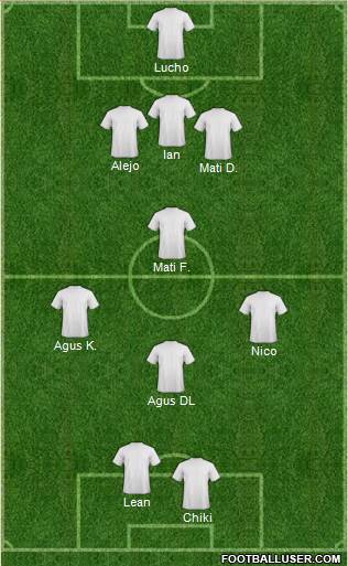 Dream Team Formation 2016