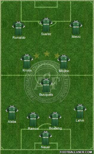 A Chapecoense F Formation 2016