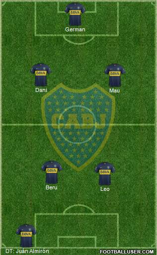 Boca Juniors Formation 2016
