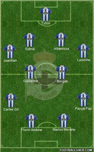 R.C. Deportivo de La Coruña S.A.D. Formation 2016