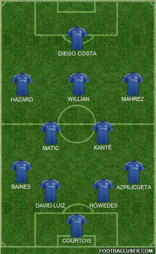 Chelsea Formation 2016